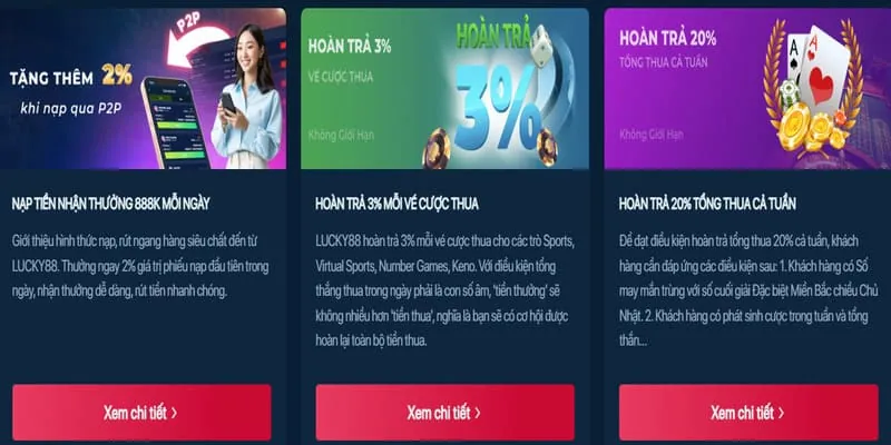 Hình ảnh minh họa các loại hình cược phổ biến trong XSĐP